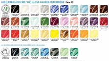 Amaco LG-Series Low Fire Glazes