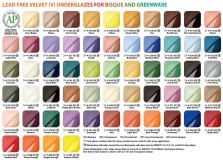 Amaco Velvet V-Series Underglazes