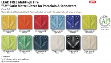 Satin Matte High Fire Glazes