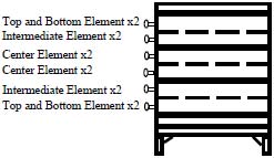 Skutt Elements for 1627 kiln