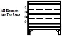 Skutt Elements for 818, 181 kiln