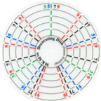 4" Decorating Disc Odd Side